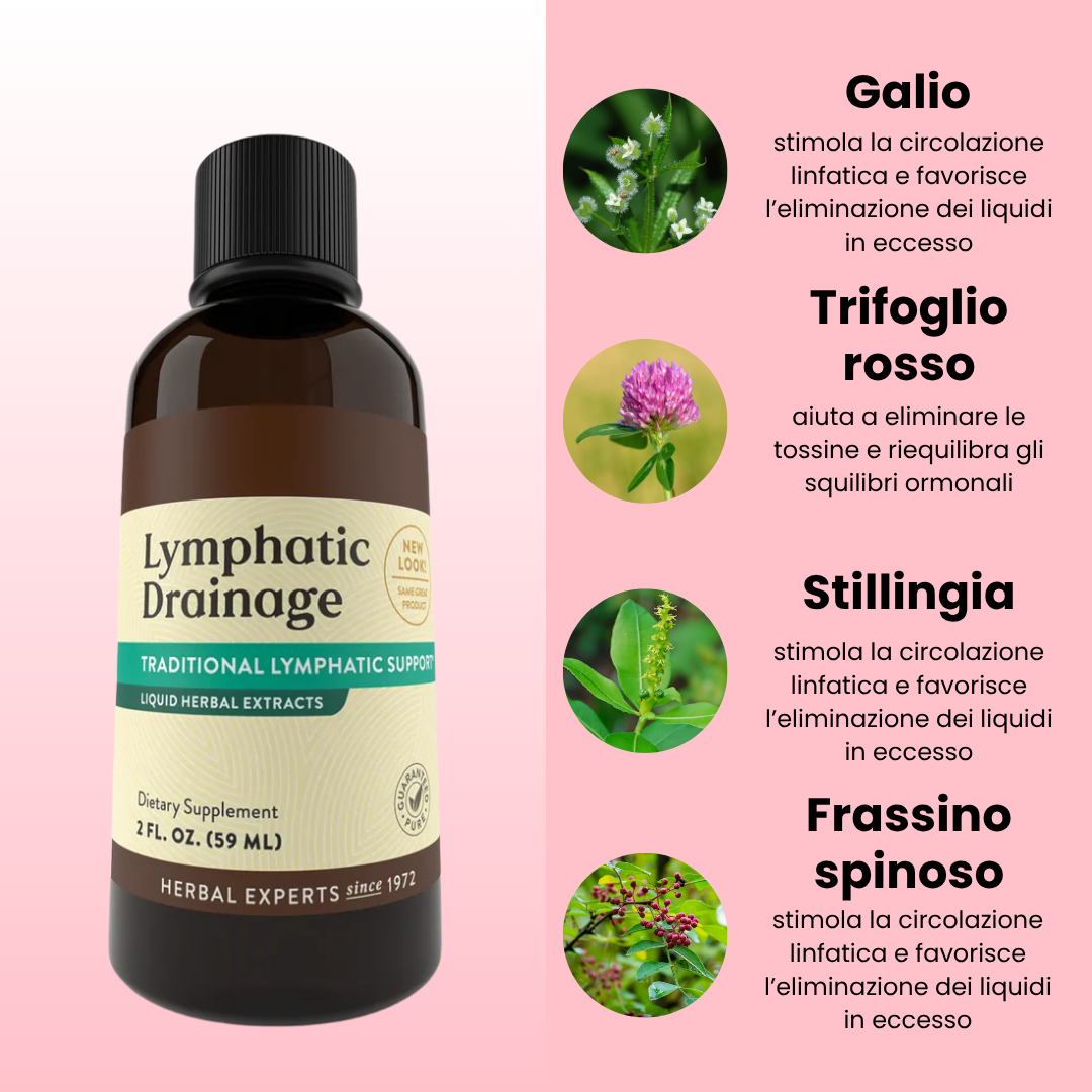 Velora™ - Drenaggio linfatico liquido